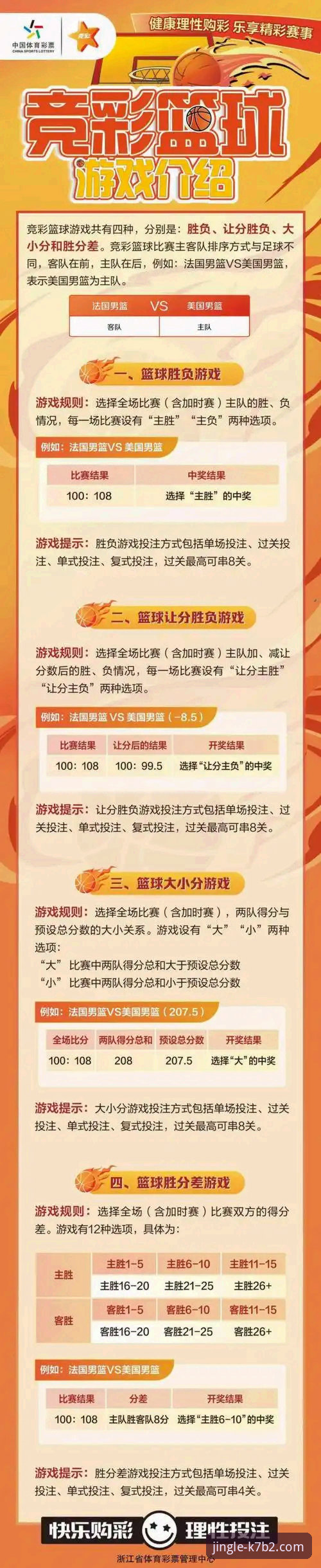 乐竞竞彩之旅 乐竞体育官网)构建了一套完整的竞彩生态,让用户从“盲猜”转向“智选”。通过乐竞官网入口,用户可以一键直达海量赛事数据库,告别信息孤岛。而乐竞app下载后的安装包大小约68.3 MB,轻量化设计却承载了强大的分析引擎,这本身就是技术对体验的深度赋能。