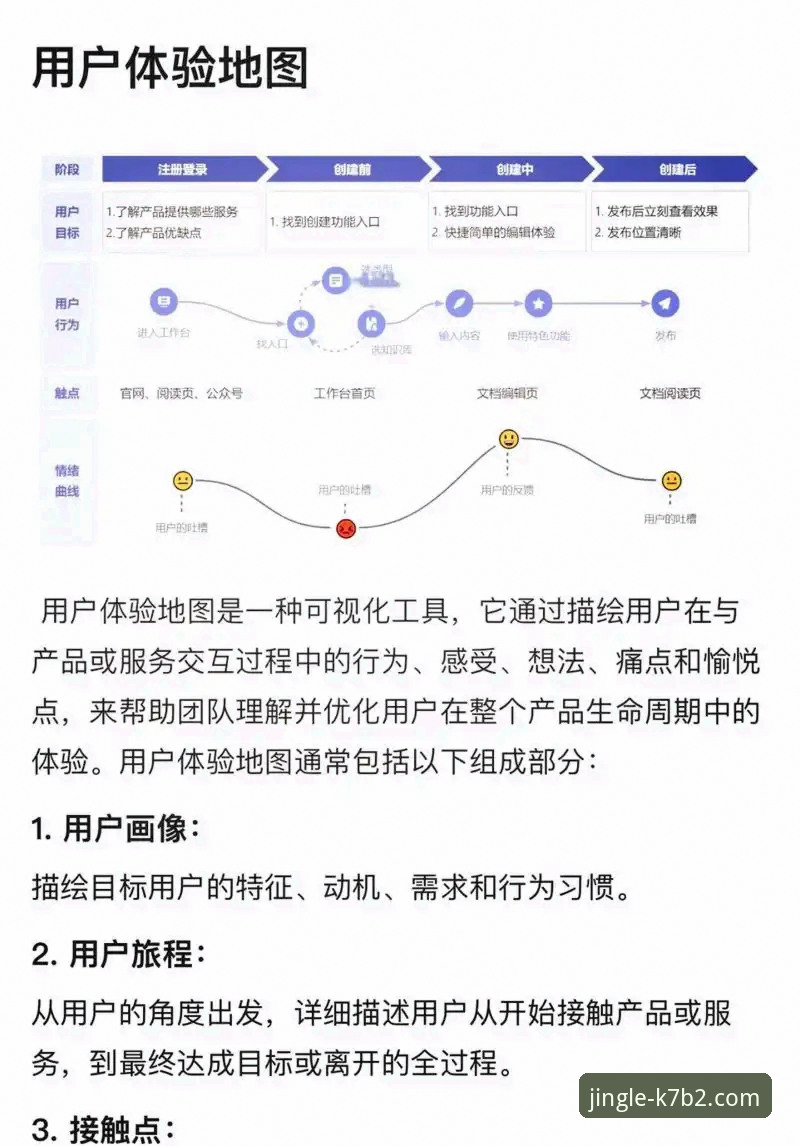 乐竞用户体验 揭秘乐竞用户体验背后的技术真相:从数据流到交互细节的深度评测